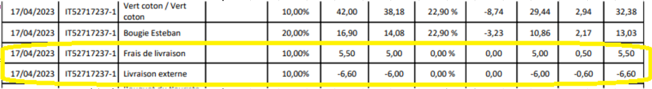 Shopopop&nbsp;Comment se passe le paiement des indemnités de livraison.png